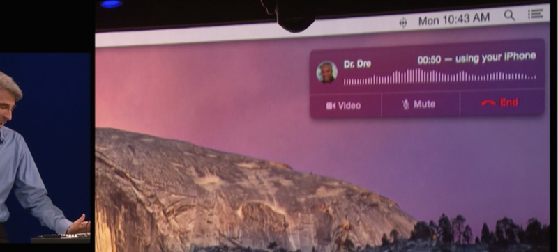 Illustration for article titled iOS 8: All the New Features For Your iPhone and iPad